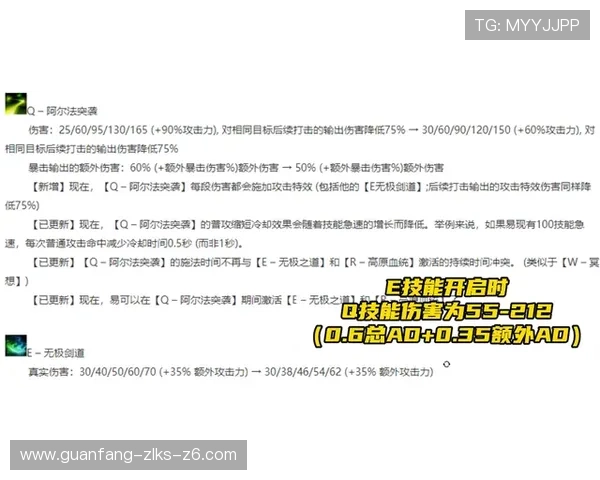 尊龙凯时滚球盘最新玩法详解助你轻松掌握高效盈利技巧